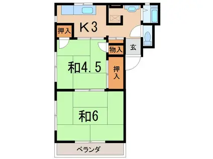 矢剣サンハイツ(2K/3階)の間取り写真