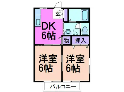 ラフォーレ・梢 B(2DK/2階)の間取り写真