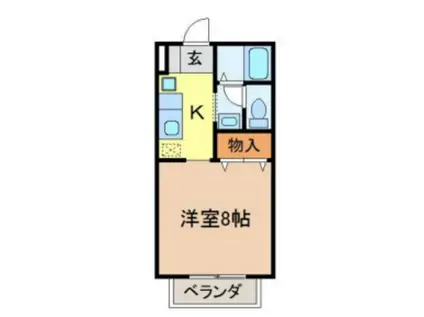 FUJI BASEII(1K/2階)の間取り写真