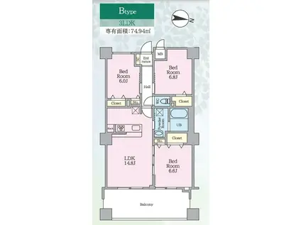 PJツリーネスト(3LDK/5階)の間取り写真