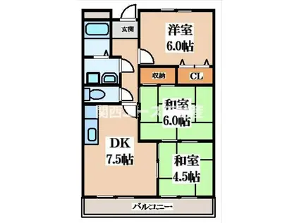 松岡マンションII(3DK/2階)の間取り写真