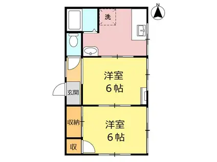 本町ハイツ(2DK/1階)の間取り写真