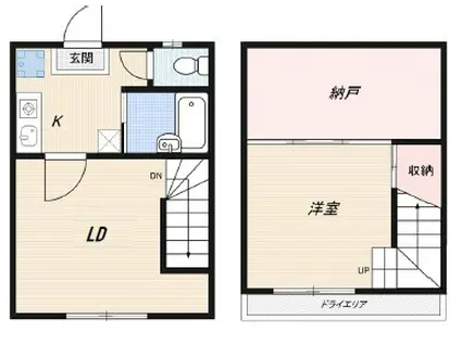 STAGE四ツ谷 ステージ四ツ谷(1SLDK/1階)の間取り写真