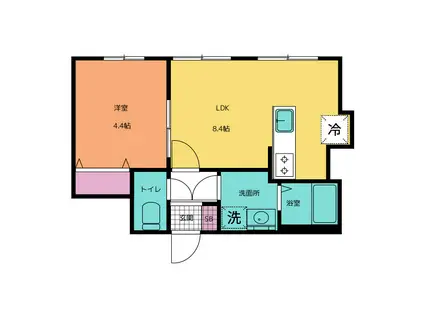 COCO川越(1LDK/1階)の間取り写真