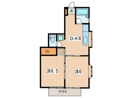 ガーデンサイドイシダB(2DK/1階)の間取り写真