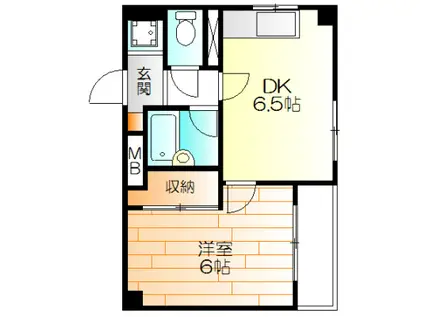 キャロル日吉(1DK/1階)の間取り写真