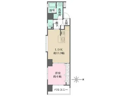 ホームズ武蔵小杉(1LDK/8階)の間取り写真