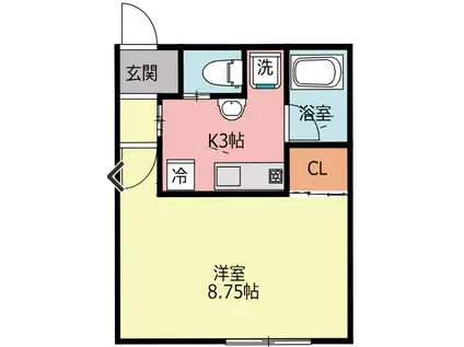 グレイスヒルズ(1K/1階)の間取り写真