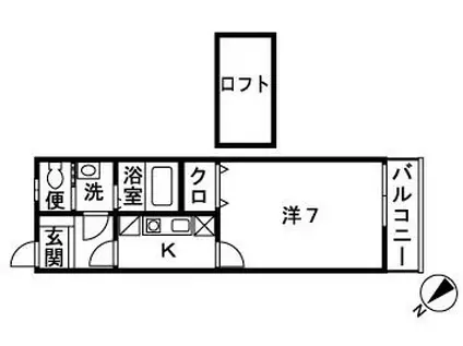 エクレール辻堂I(1K/2階)の間取り写真