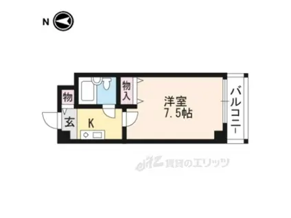 四ノ宮コート(1K/2階)の間取り写真