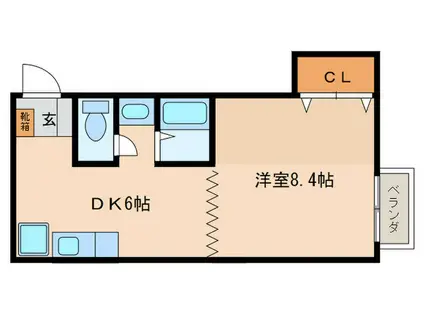 E.KハイツII(1DK/2階)の間取り写真