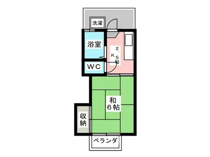 第二南荘(1K/2階)の間取り写真