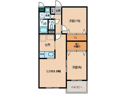 リバーサイドアベニュー(2LDK/1階)の間取り写真