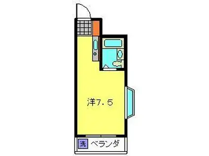エスケイハイツ(ワンルーム/3階)の間取り写真