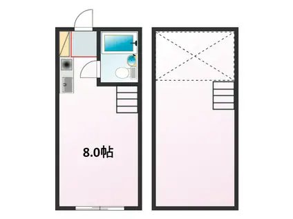 ビューハイツ日吉(1K/2階)の間取り写真