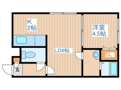 ウィンズ豊平(1LDK/2階)の間取り写真