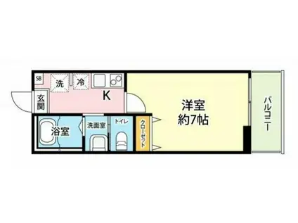SBメゾン岩槻本町(1K/2階)の間取り写真