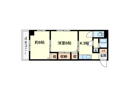 杉本ビル(2K/3階)の間取り写真