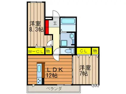 VERDE MARE(2LDK/3階)の間取り写真