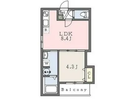 近鉄南大阪線 高見ノ里駅 徒歩4分 3階建 築6年(1LDK/1階)の間取り写真