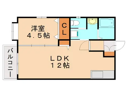 双葉ハイツ(1LDK/1階)の間取り写真