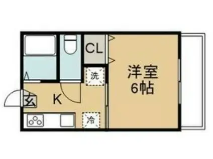 コーポ保坂II(1K/2階)の間取り写真