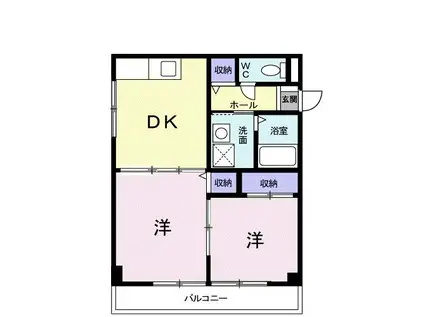 リバーサイドS(2DK/1階)の間取り写真