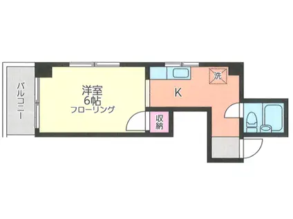 コンフォーティア(1K/3階)の間取り写真