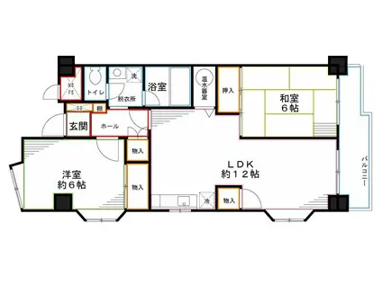 ハイネス国分寺(2LDK/5階)の間取り写真