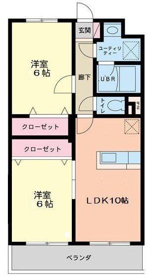 フォーシーズン田名II(2LDK/1階)の間取り写真