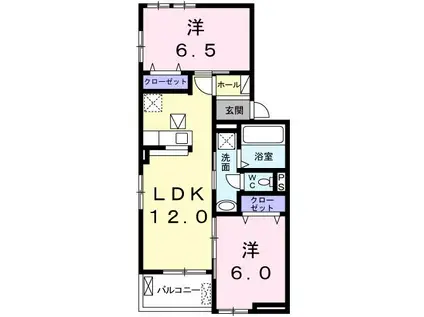 アストラルIIIA(2LDK/1階)の間取り写真