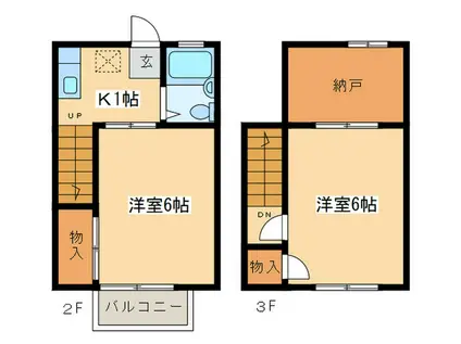 アーバンハイム(2K/2階)の間取り写真