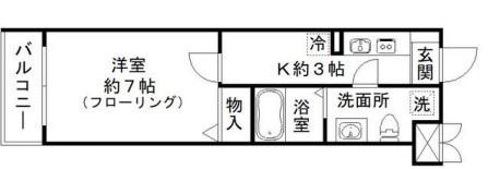 シェーンハイト1(1K/2階)の間取り写真