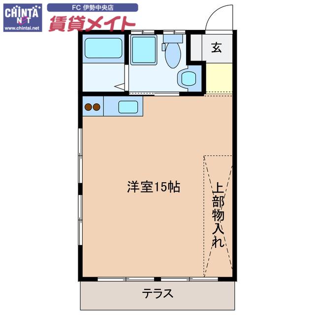 マンション双葉(ワンルーム/1階)の間取り写真