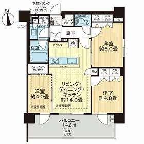 ウィルローズ自由が丘(3LDK/8階)の間取り写真