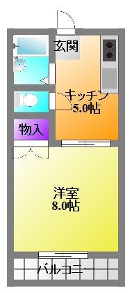 ハイツ大一I(1DK/1階)の間取り写真