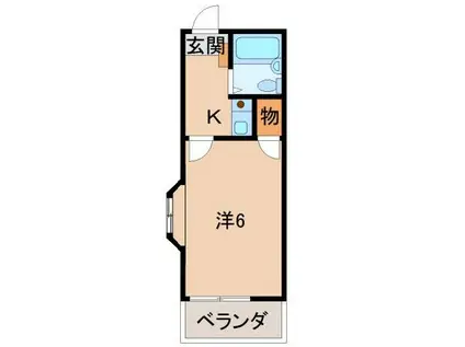 カーサS・K(1K/2階)の間取り写真