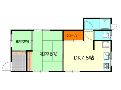 平山アパート(2DK/1階)の間取り写真