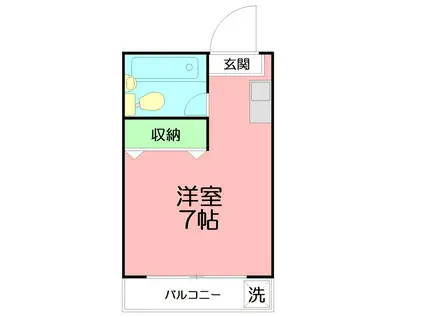 メゾン・ド・ブラン東海大学前(ワンルーム/2階)の間取り写真