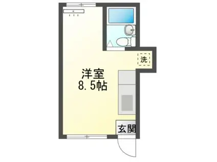 アリス石橋(ワンルーム/1階)の間取り写真