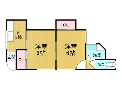 みりなハイツ(2K/1階)の間取り写真