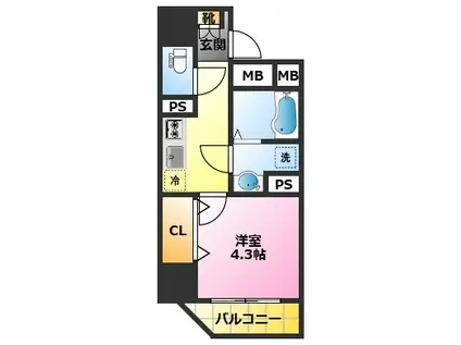 AZEST武蔵小杉(1K/8階)の間取り写真