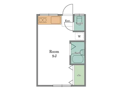 小林ビル(ワンルーム/2階)の間取り写真