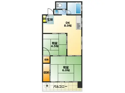 サンケイコーポ(2DK/5階)の間取り写真