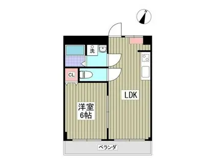 サンエーハイツ(1LDK/1階)の間取り写真
