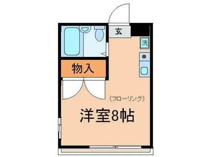 COSMOS東北沢(ワンルーム/2階)の間取り写真