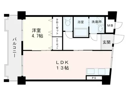 第二須玖ビル(1LDK/3階)の間取り写真