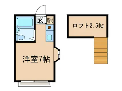 本町セブンハイム(ワンルーム/2階)の間取り写真