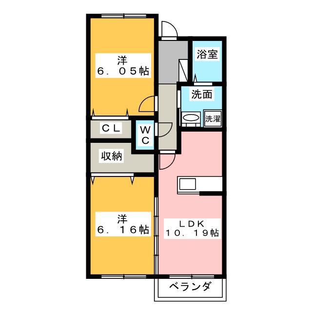 エアリーヒルズ(2LDK/1階)の間取り写真