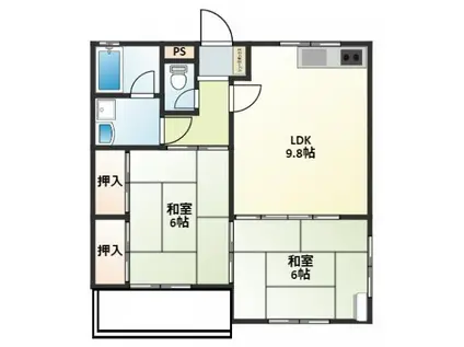 ヴィレッジ足門II(2LDK/2階)の間取り写真